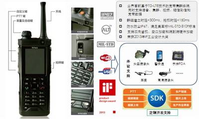 新一代警用寬帶集群多媒體終端的創新設計與實戰價值